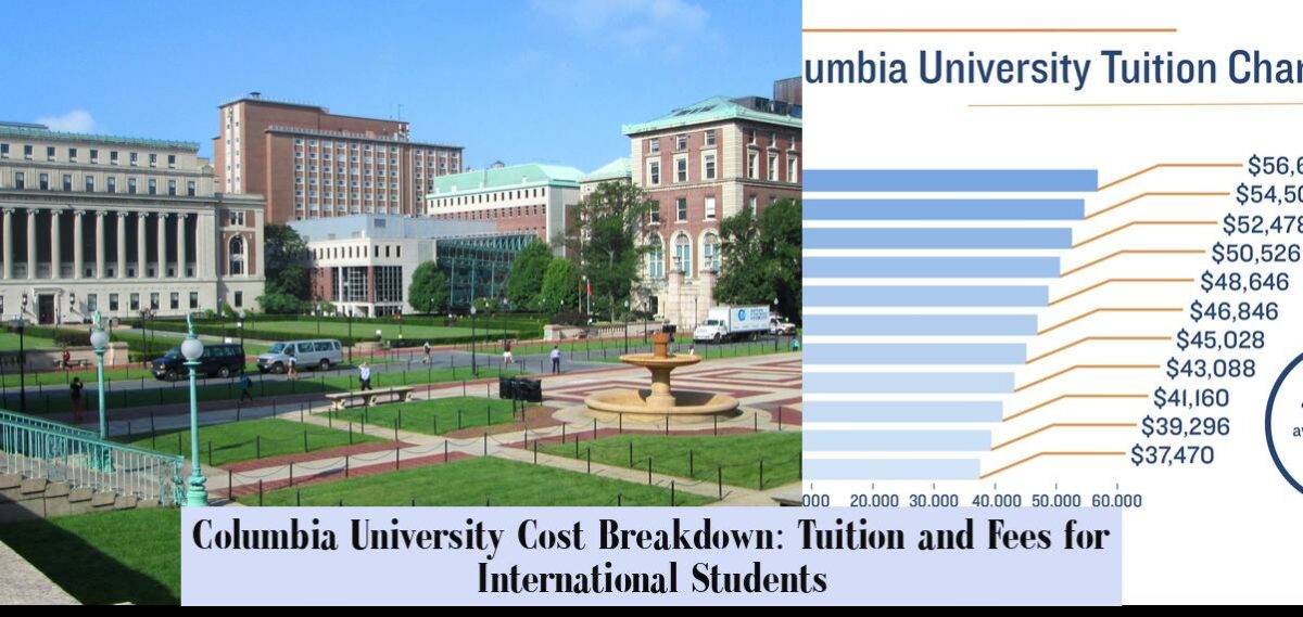 Columbia University Cost Breakdown: Tuition and Fees for International ...