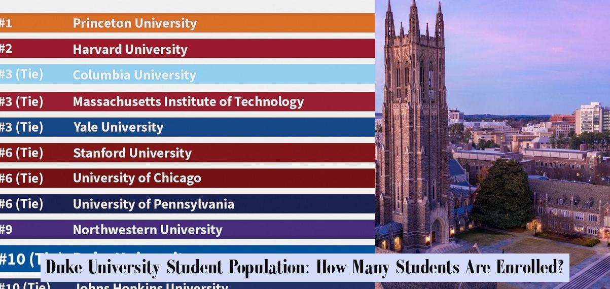 Duke University Student Population: How Many Students Are Enrolled ...