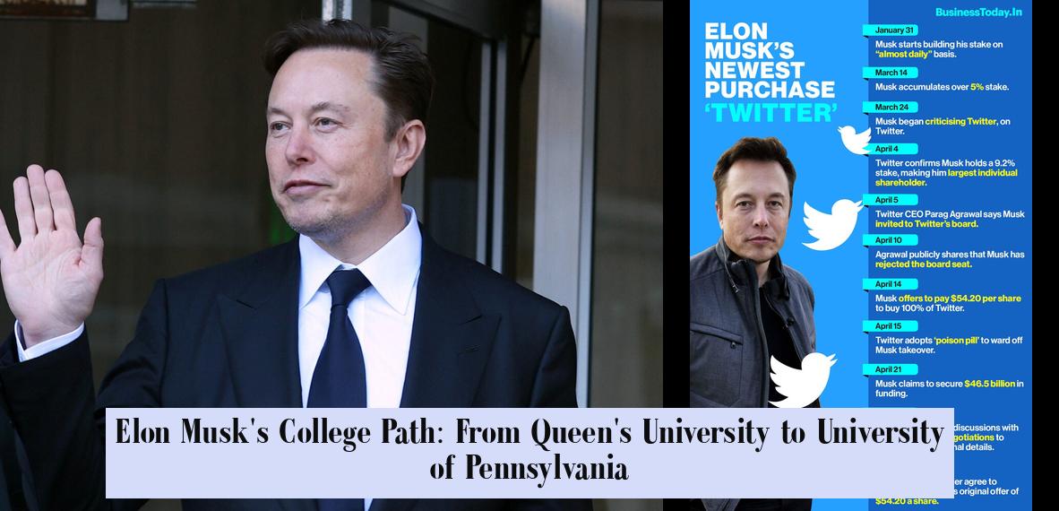 Elon Musk's College Path: From Queen's University to University of ...