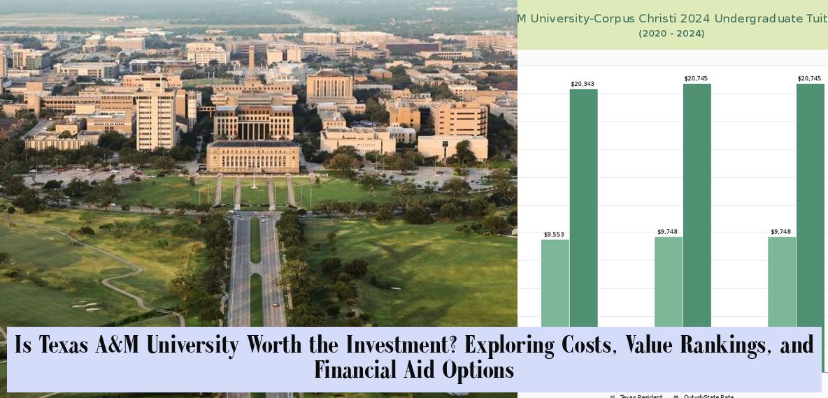 Is Texas A&M University Worth the Investment? Exploring Costs, Value ...