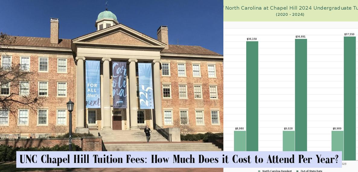 UNC Chapel Hill Tuition Fees How Much Does it Cost to Attend Per Year