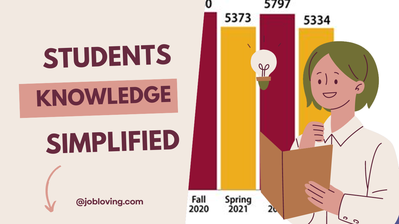 How Many Students Are Admitted to Michigan State University Each Year