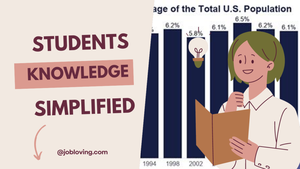 Student Enrollment in Minnesota: A Comprehensive Overview of the Educational Landscape 