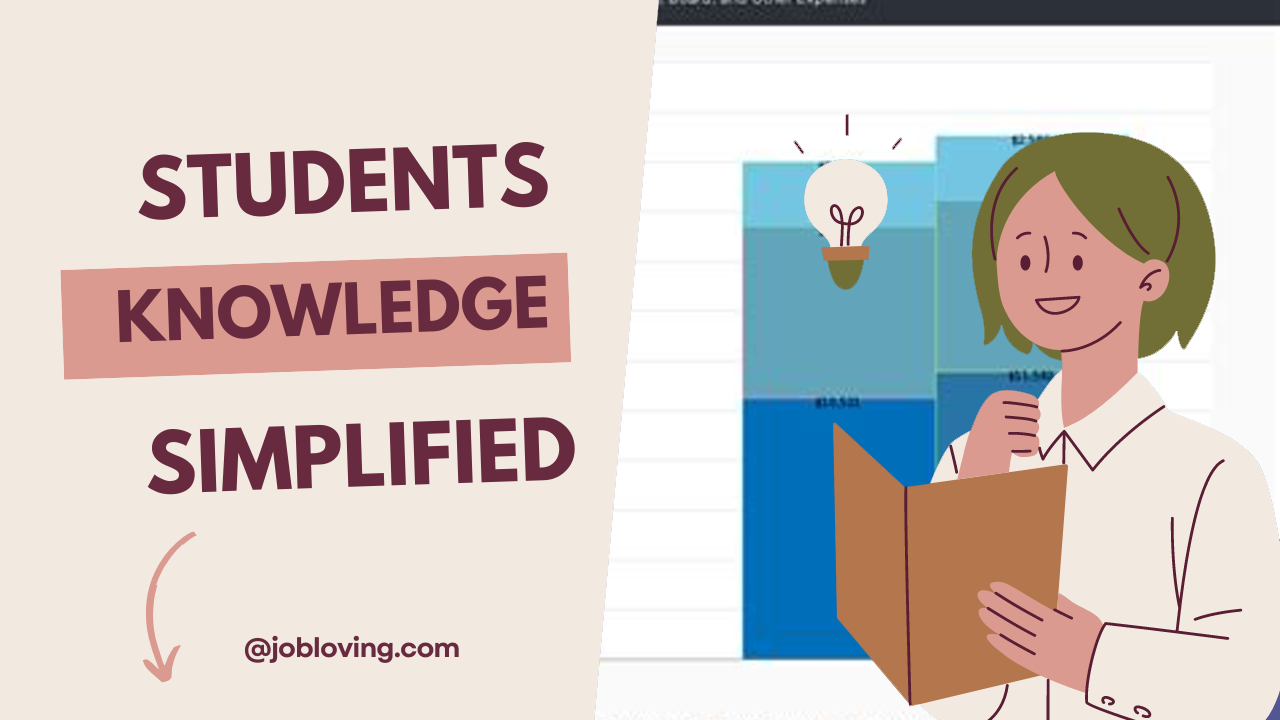 HOW MANY STUDENTS AT PURDUE UNIVERSITY visual data 3