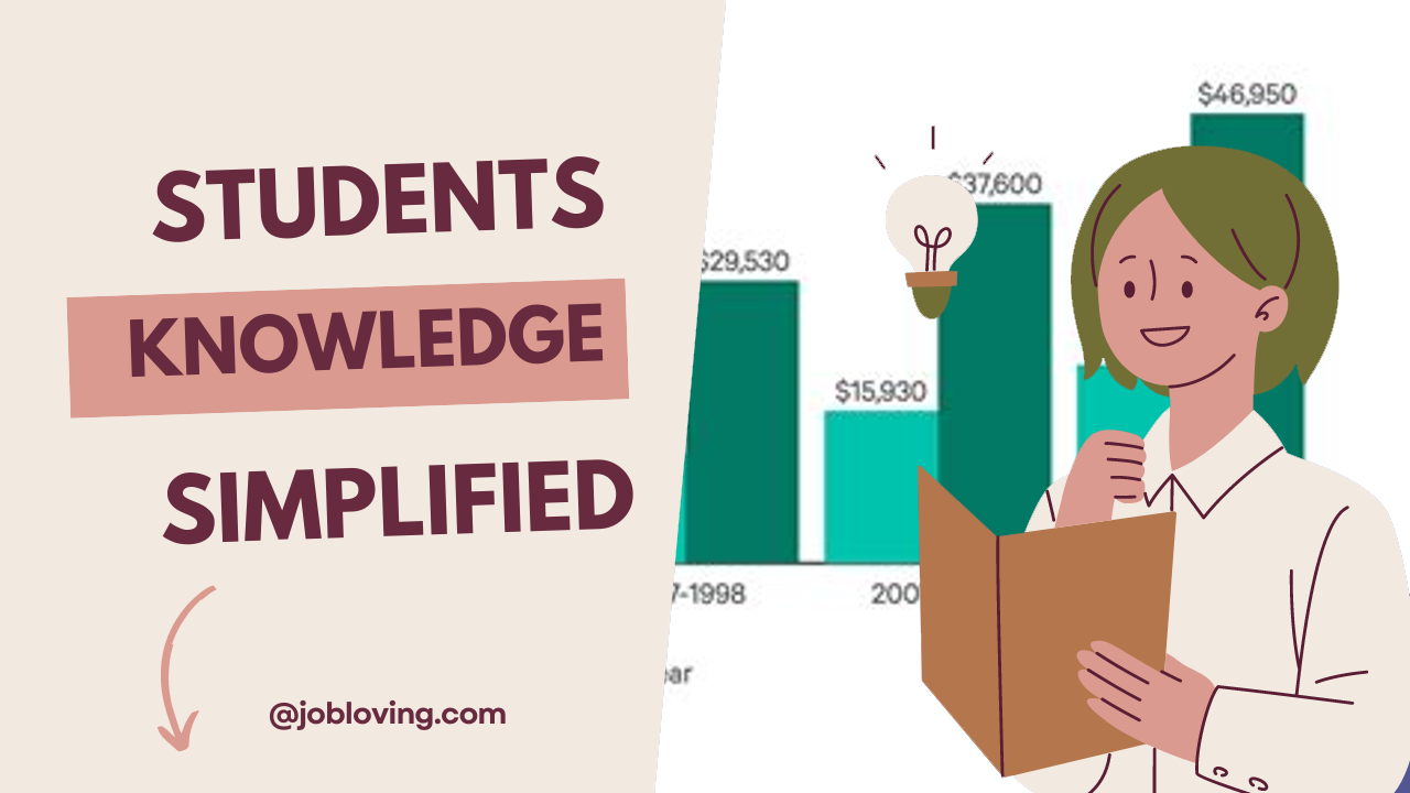 The Cost of Studying in America for UK Students A Comprehensive