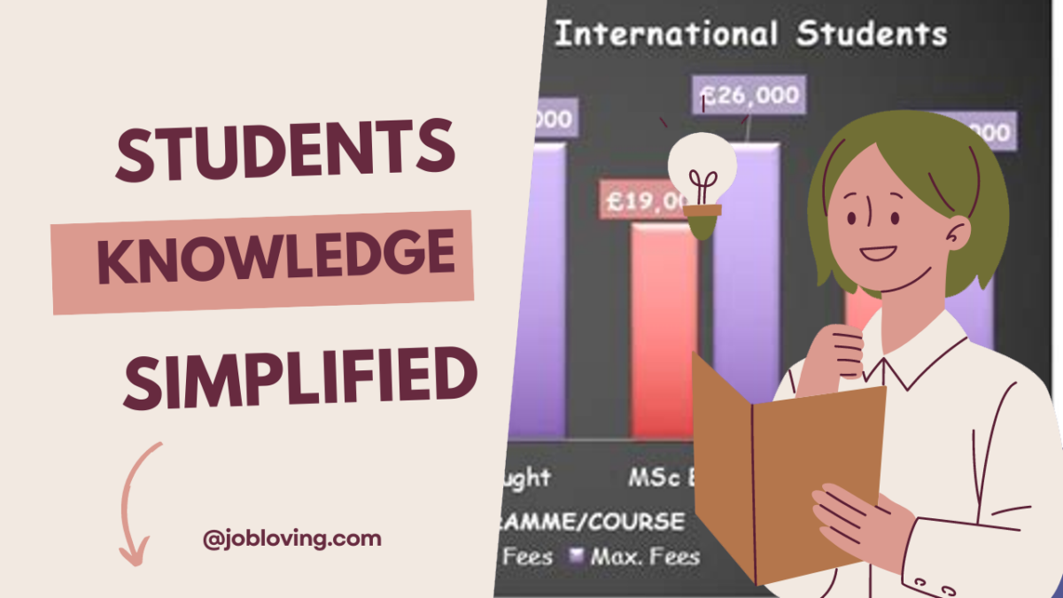 How Much Do University Fees in the UK Cost for International Students