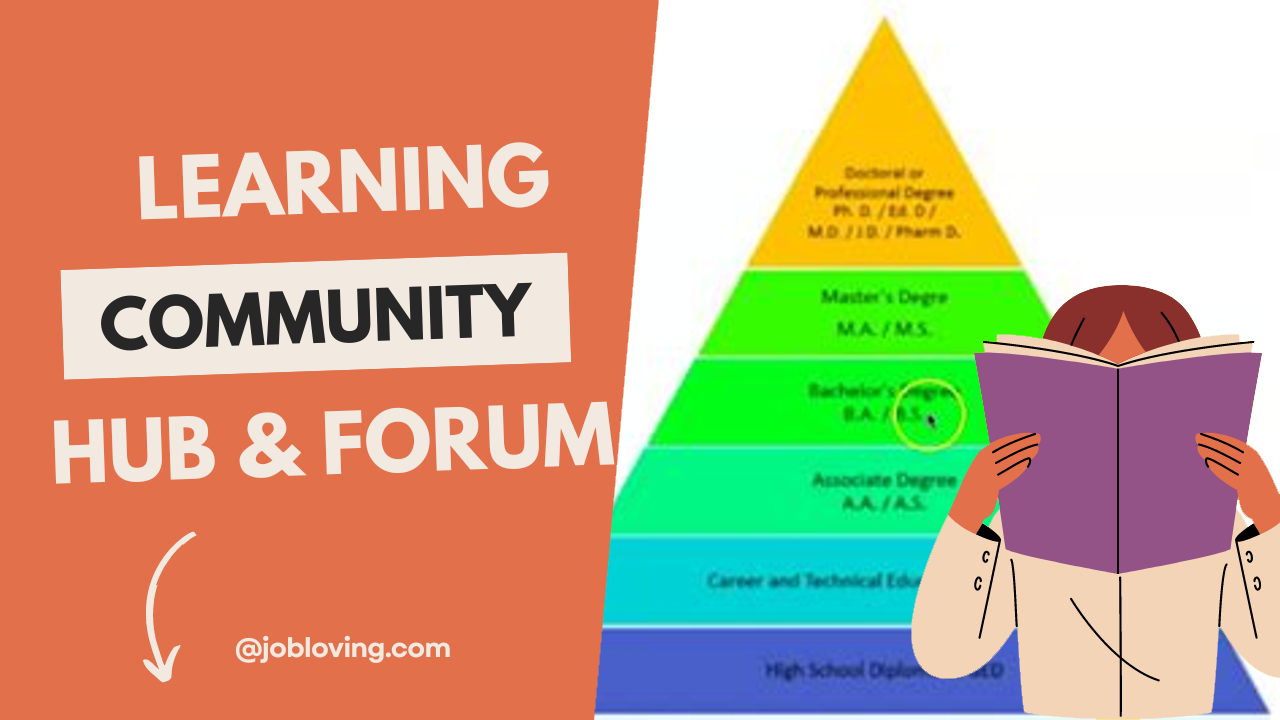 What Are the Different Types of Secondary Education Institutions